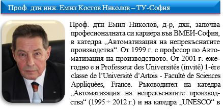 Емил Костов Николов