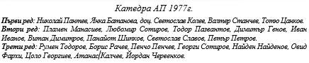 Архив на катедрата