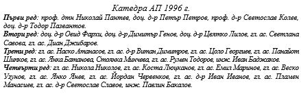 Архив на катедрата