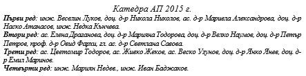 Архив на катедрата